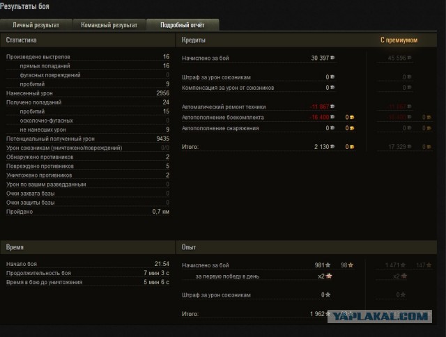 Wargaming 6