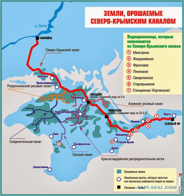 А вы говорите только газ