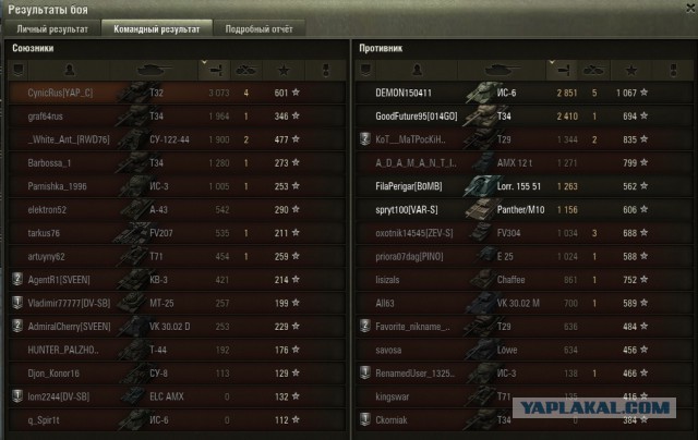 Wargaming 14