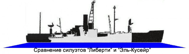 Как Израиль напал на США