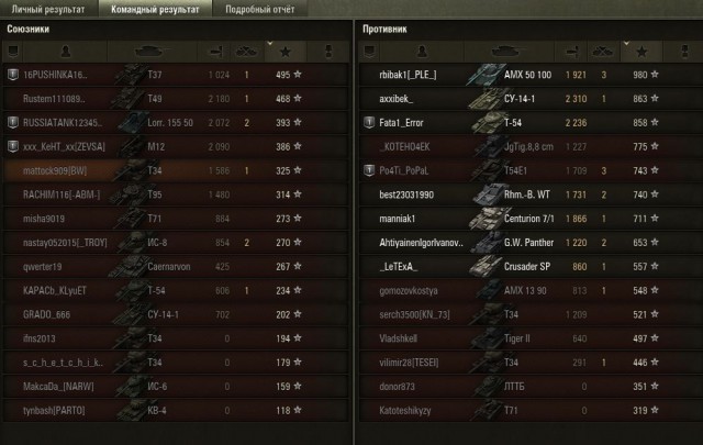 Wargaming 25!