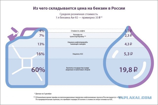 Я прошу внести эти высказывания под протокол