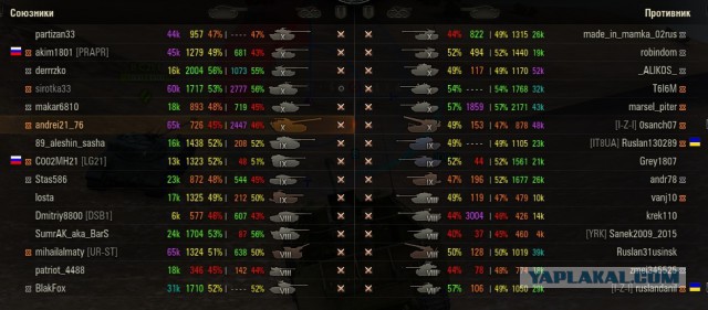 Wargaming 40