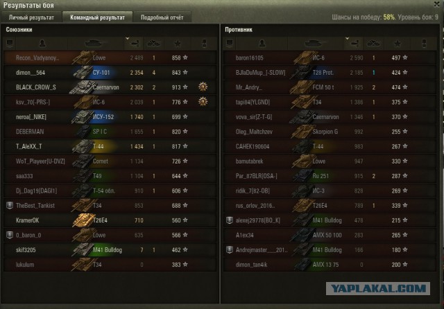 Wargaming 42