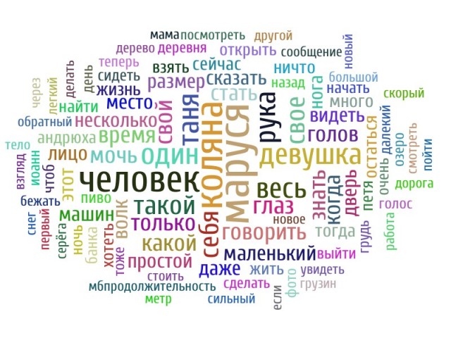 Инкубатор в словах.