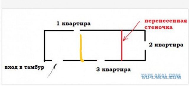 Как один сосед может испортить жизнь целому дому