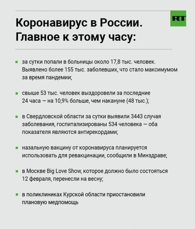 Пандемия. Коронавирус. Россия и мир. Часть 29