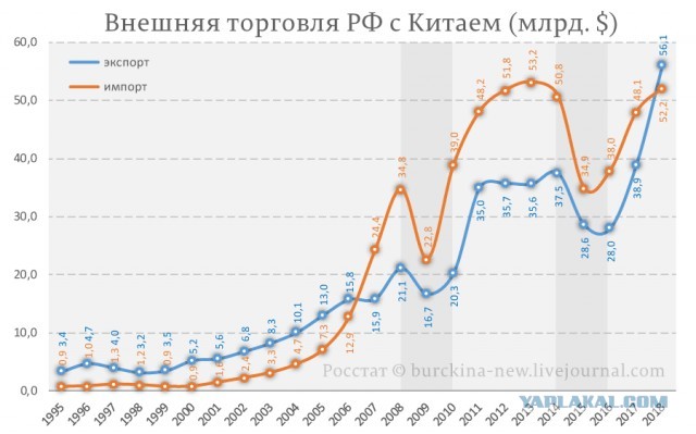 Лавров предложил не переживать из-за нового «железного занавеса»