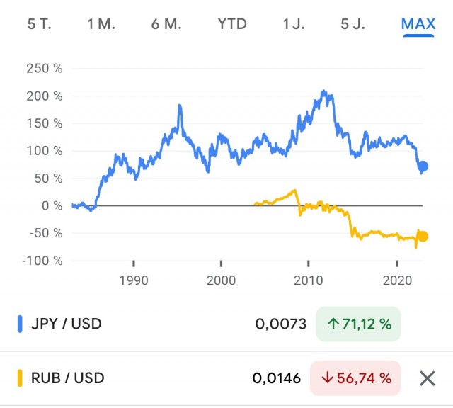 Курс евро райффайзенбанк