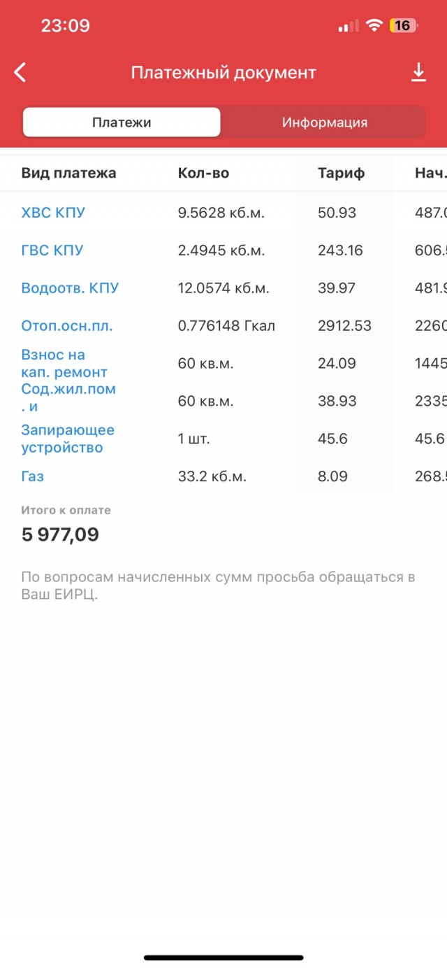 Коммуналка в Москве