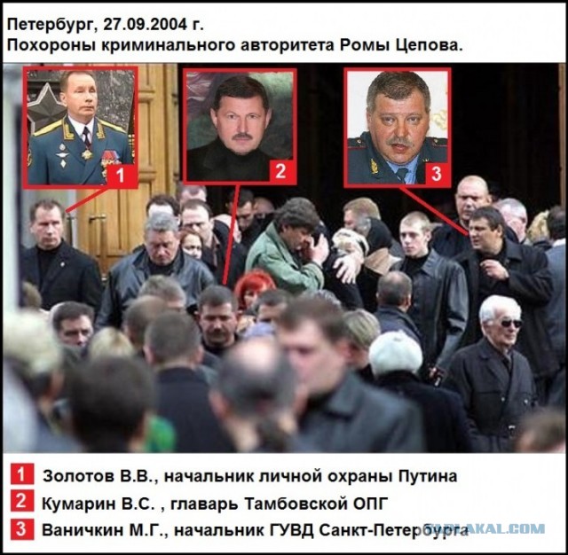 Депутат Госдумы Марк Горячев никуда не сбегал. Его расчленил будущий помощник замминистра МВД