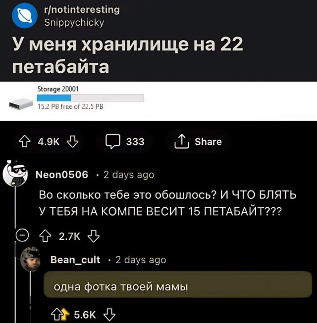 Всего понемногу. От 22.12.23