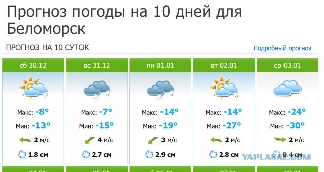 А теперь "в шоке" от квитанций за декабрь