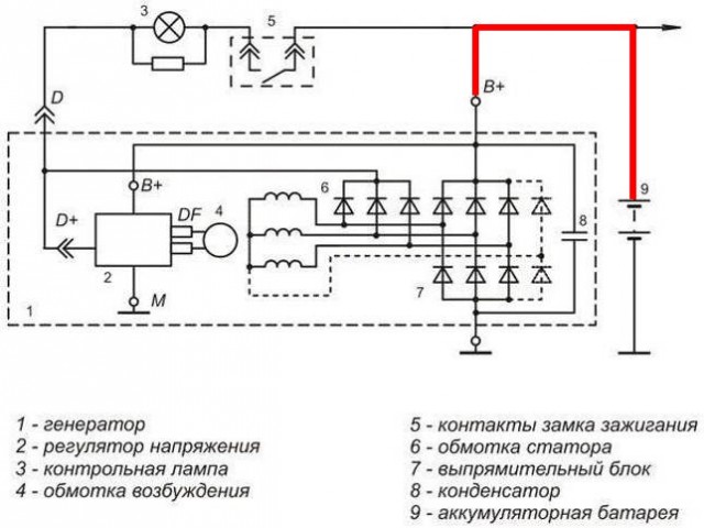 Схема генератора зарядки Схема генератора зарядки