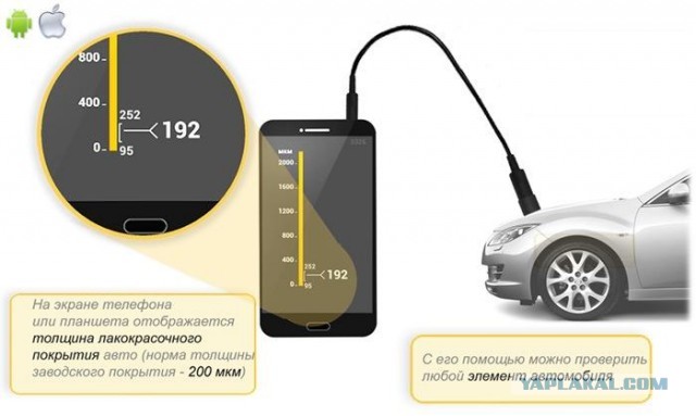 Автоподбор