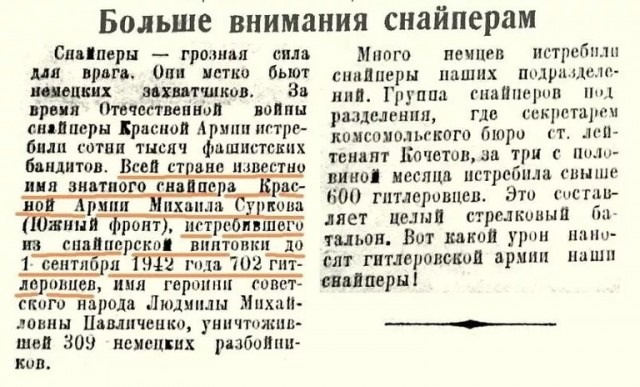 Представители народов СССР, которые становились лучшими снайперами Великой Отечественной войны..