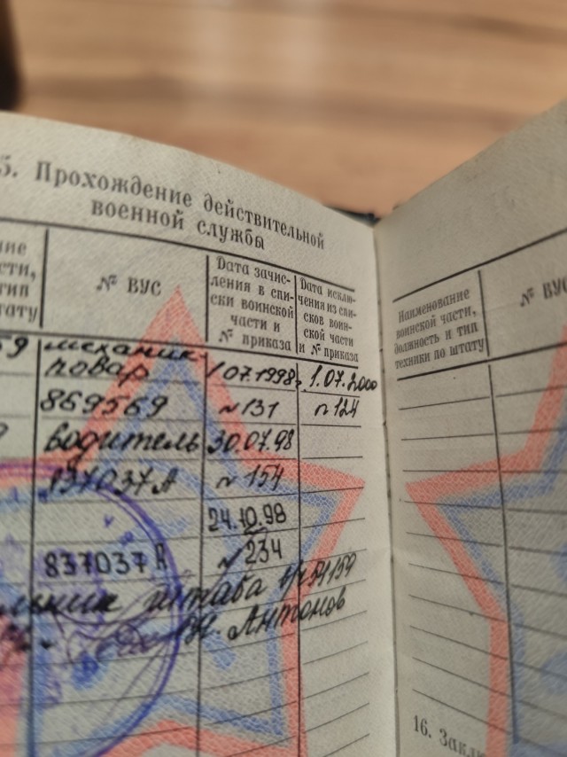 Что вы делали 17 августа 1998 года?
