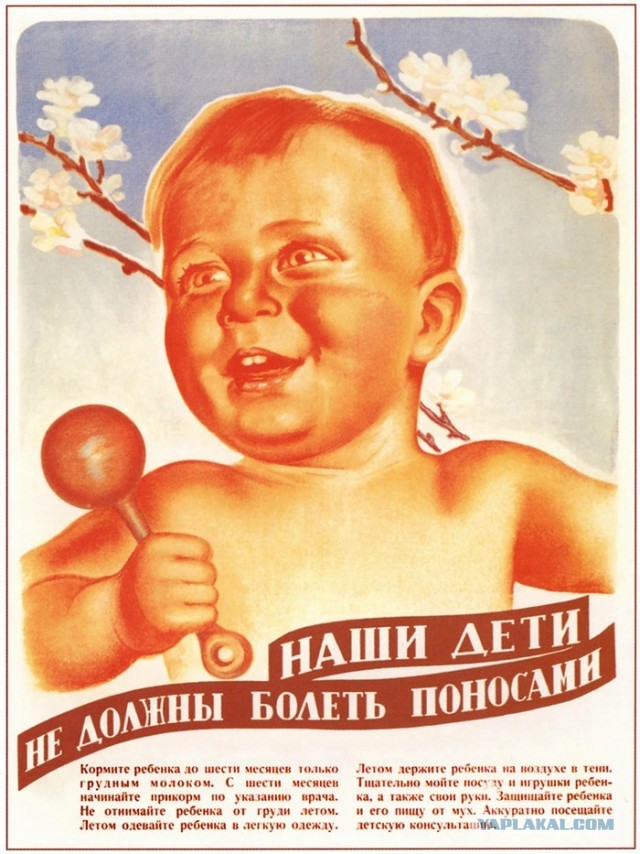 Смертность от поноса в мире по данным ВОЗ