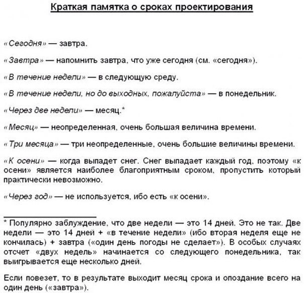 Памятка о сроках проектирования