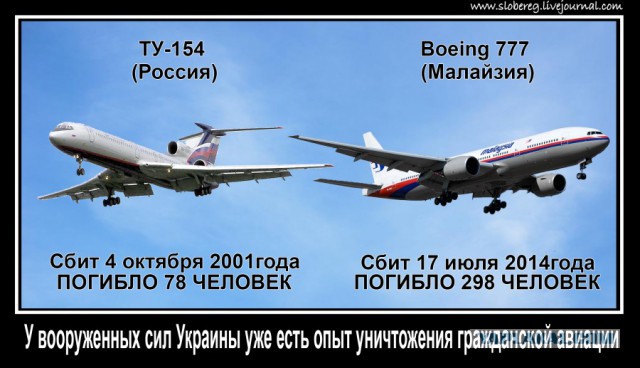 Россия запретила Украине полеты над территорией РФ