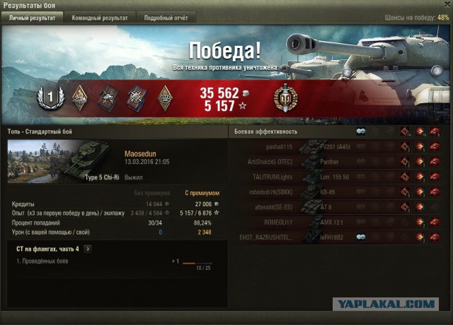 Wargaming 33