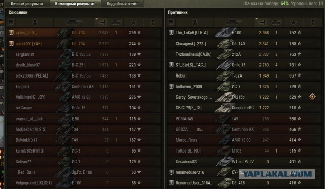 Wargaming 36