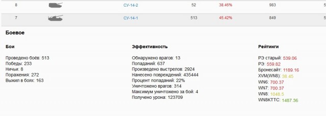 Wargaming 40