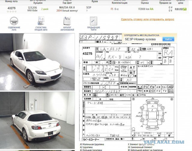 Авто за 2000$ у нас и на загнивающем западе