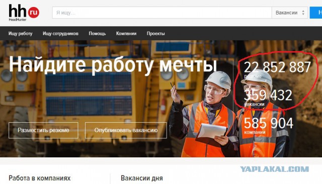 Что происходит на рынке труда?