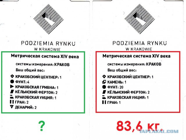 Как я съездил на Западную Украину и в Польшу-strong