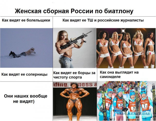 Биатлон.Сезон 2016/2017. Часть 7. Чемпионат Европы 2017 г. Здруй, Польша