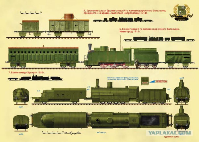 Бронированные поезда.