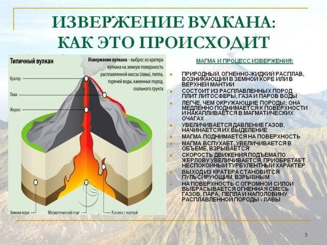 Насмерть замерзший год. Как вулкан оставил Землю без лета и изменил мир