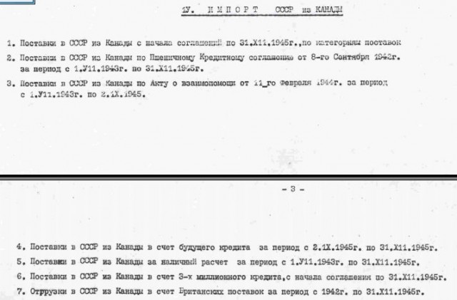 Опрос во Франции о роли стран в победе над фашизмом