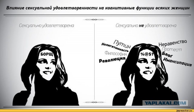 Весеннее обострение наступило