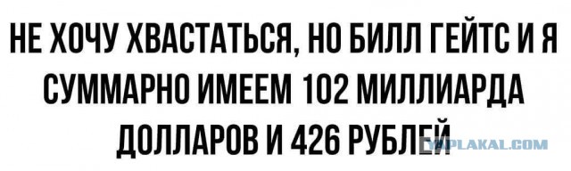 Средняя зарплата в России по регионам в 2020 году