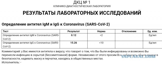 Тестирование вакцины от COVID-19: день 1