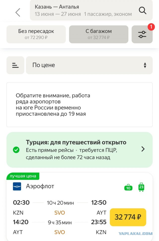 Крым без туристов