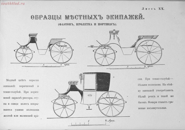 Модные дома и экипажи 1872 года