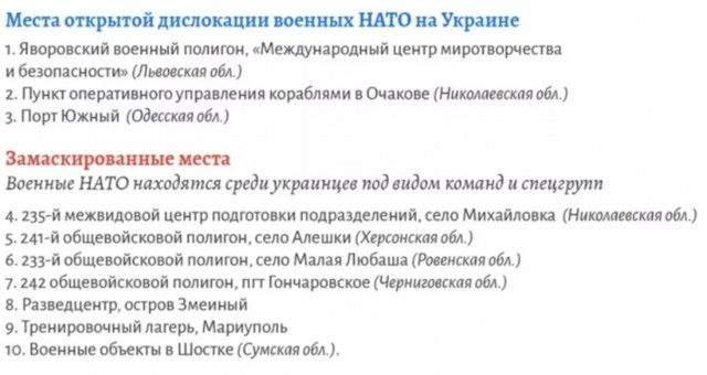 Урок обществоведения для укрокарапузиков