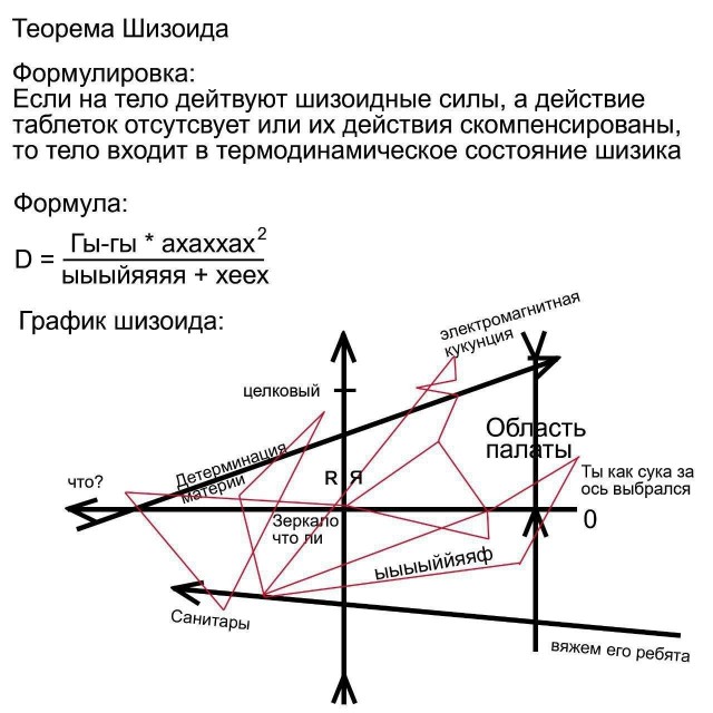 Народная меДИЧина 3015