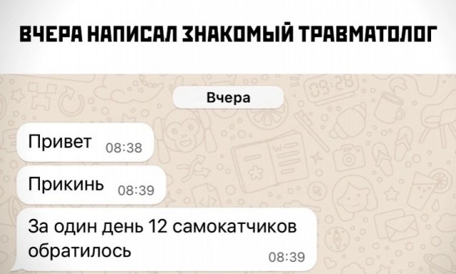 Всего понемногу. От 16.05.2024