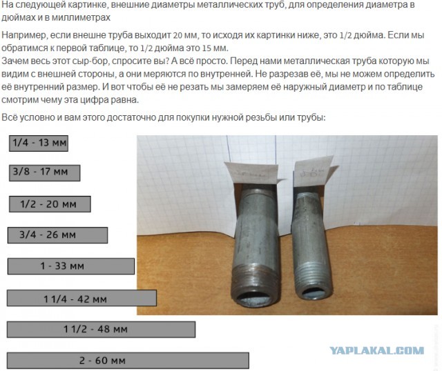 Как важно уточнять единицу измерений