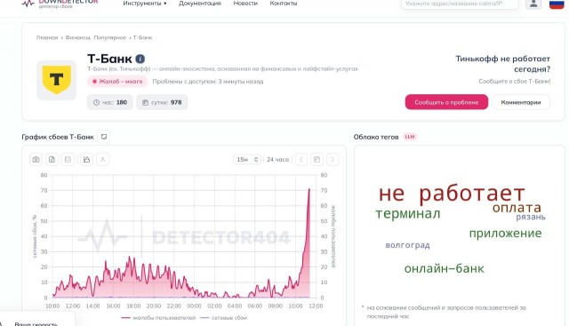 В работе Сбербанка случился масштабный сбой
