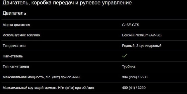 Выпущена первая в России Lada Iskra Turbo: двигатель 160 л.с., разгон до 100 км/ч - 7,5 с и макс. скорость до 210 км/ч