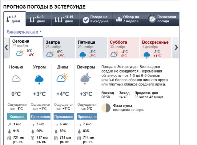 Биатлон (сезон 13/14)....
