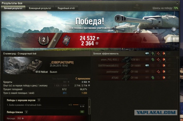 Wargaming 21