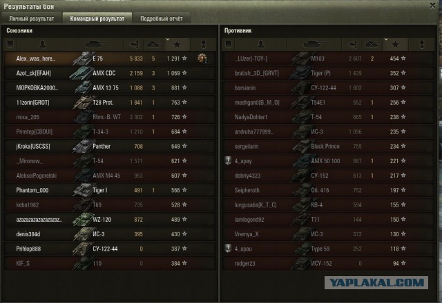 Wargaming 22