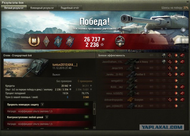 Wargaming 30!