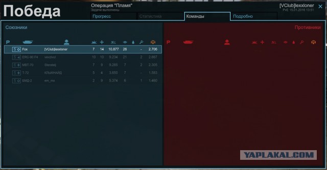 Armored Warfare